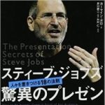スティーブ・ジョブズに学ぶ【士業のための】プレゼンの上達方法 『最初に考えるたった一つのこと』