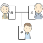 配偶者居住権と信託 大きな違いが出るときとは?